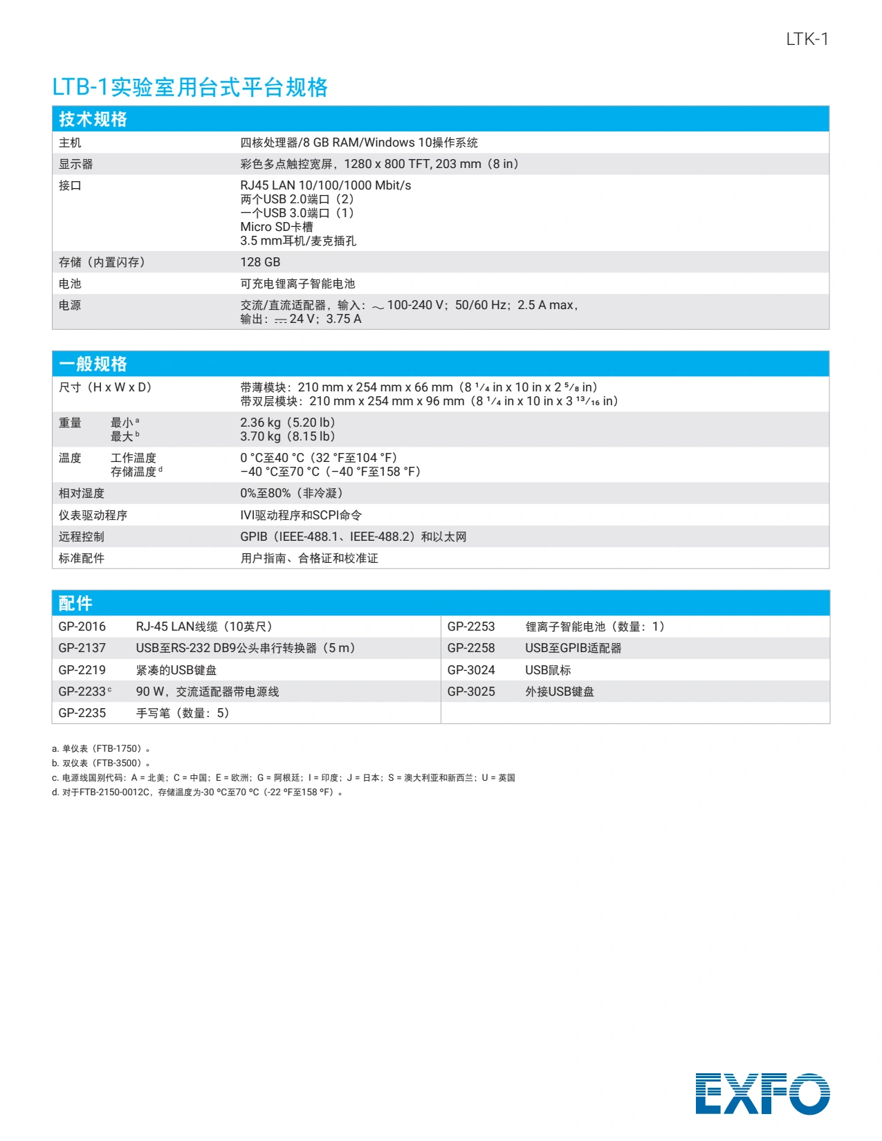 EXFO 台式光测试套装-LTK-1_08.webp