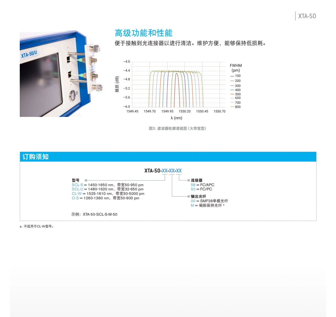 XTA-50 - 带宽可调节的可调谐滤波器_4.webp XTA-50 - 带宽可调节的可调谐滤波器_4.webp