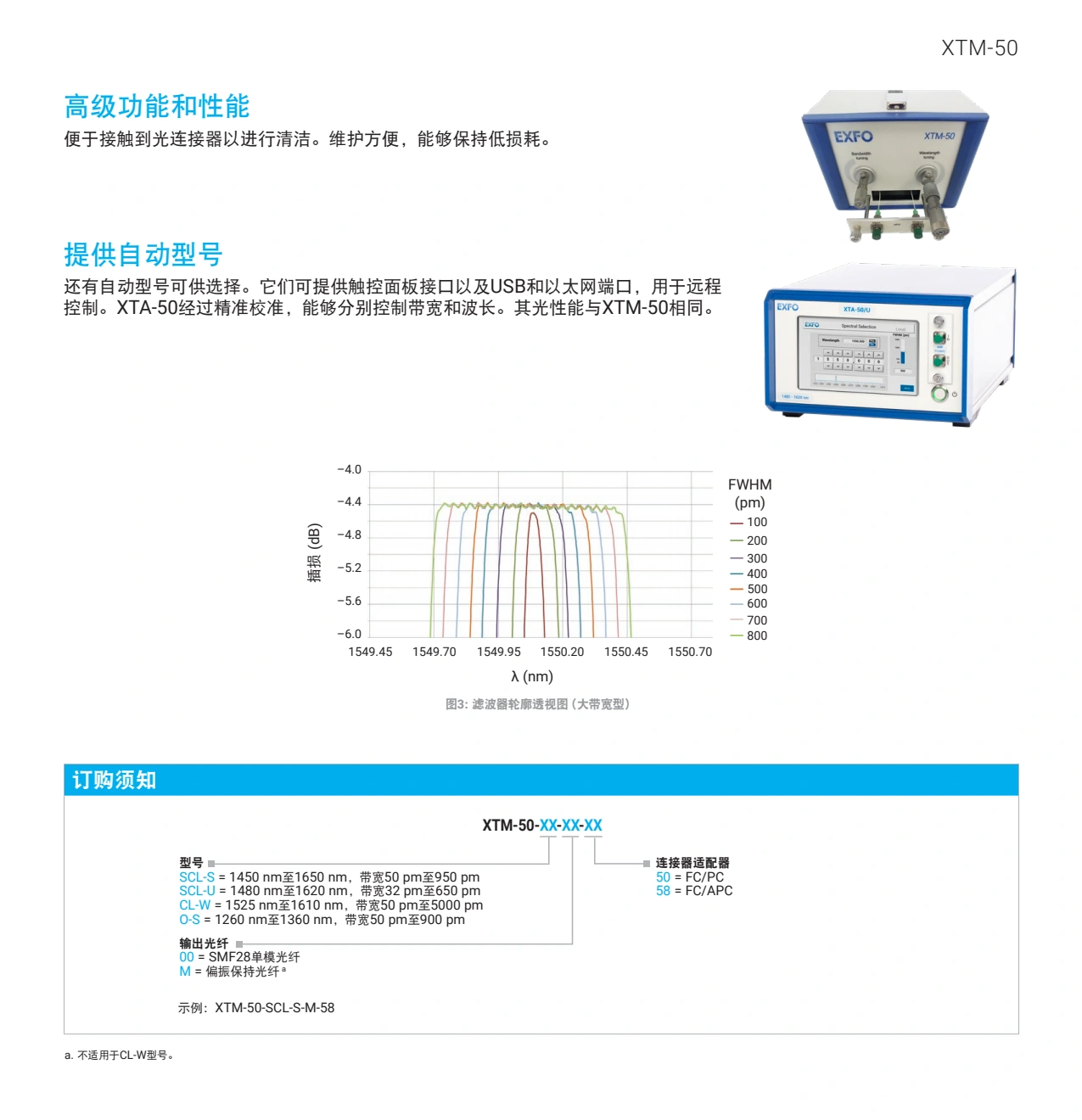 EXFO XTM-50可调谐滤波器_4.webp