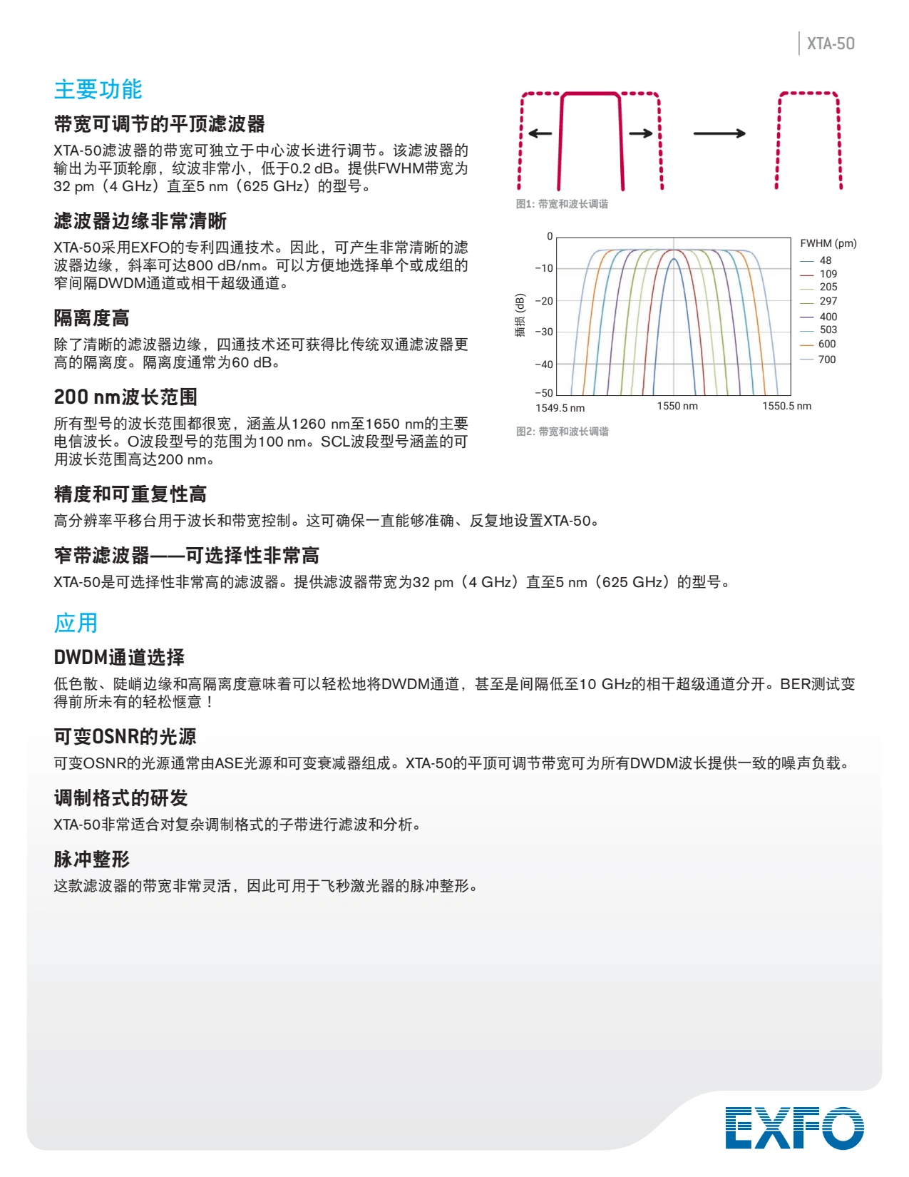 XTA-50 - 带宽可调节的可调谐滤波器_2.webp