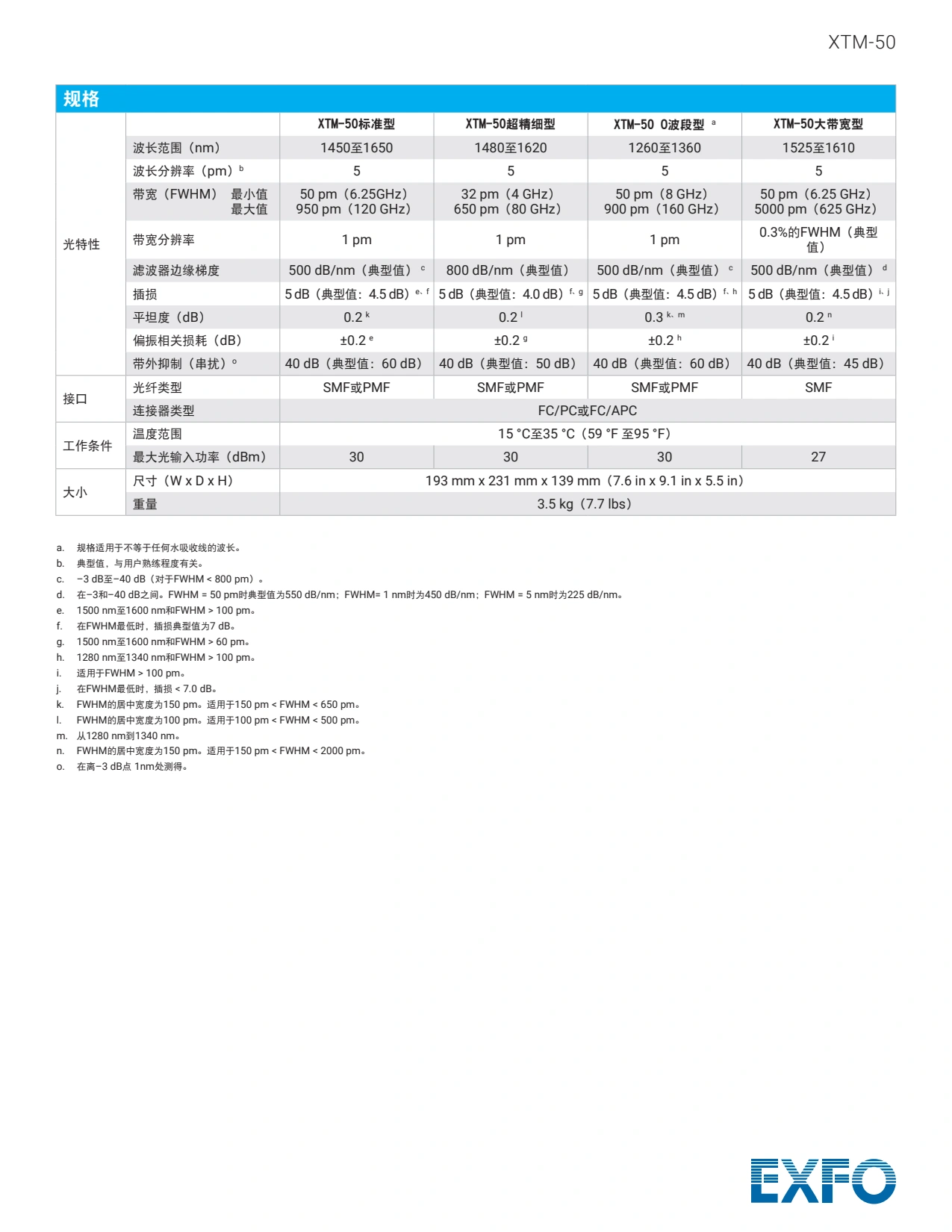 EXFO XTM-50可调谐滤波器_3.webp EXFO XTM-50可调谐滤波器_3.webp