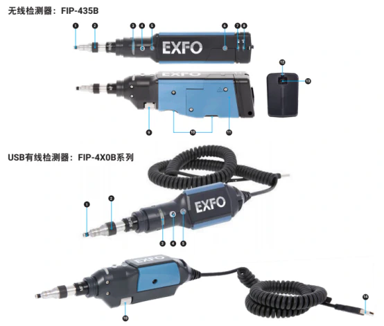 EXFO FIP400B系列光纤端面检测仪介绍与应用864.webp