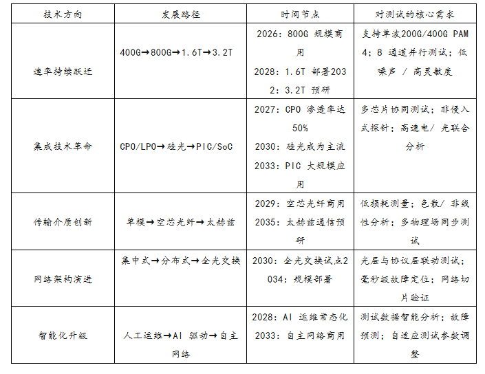 青岛法特科技公司1.png 青岛法特科技公司1.png
