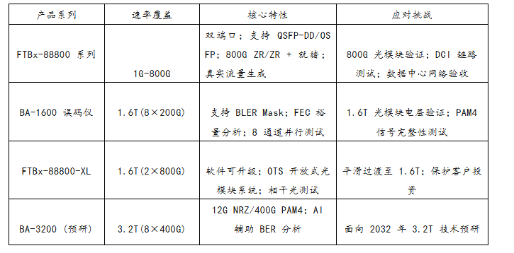 青岛法特科技公司3.png 青岛法特科技公司3.png