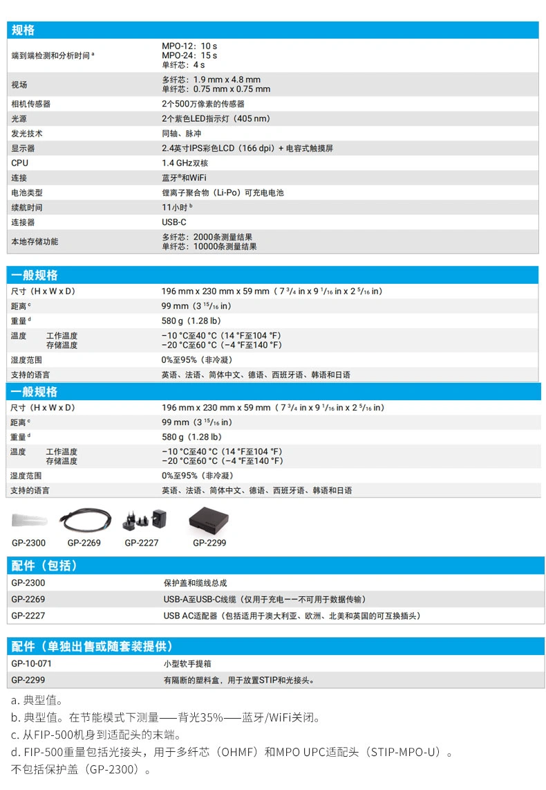 光纤端面检测器_08.webp