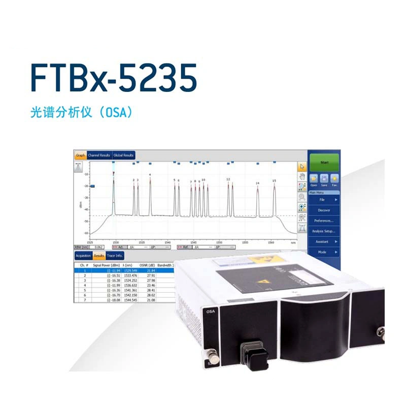EXFO光谱分析仪 FTBx-5235